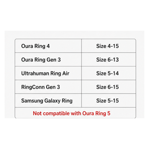Lot de 8 protections pour bague Oura Ring 4 Gen 3, sans BPA, en silicone alimentaire, adaptées aux peaux sensibles, lavables - Product Image 2