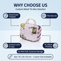 Mini-valise rectangulaire personnalisée avec poignée, boîte en métal imprimée pour cadeaux de fête d'enfants, emballage cadeau, boîte en fer blanc