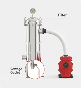 <span class=keywords><strong>Pompe</strong></span> à eau centrifuge haute efficacité 750W 220/380V 50Hz en nylon PA 1HP pour <span class=keywords><strong>piscine</strong></span> – Offre Spéciale - Product Image 4