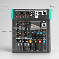 Console de mixage amplifiée série NK 4/6/8/12 canaux avec 99 effets DSP, double égaliseur 7 bandes, lecteur MP3 intégré, égaliseur 3 bandes, Bluetooth, USB et sortie Speakon pour discothèque, scène, bar
