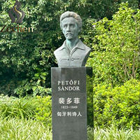 Statues de bustes commémoratifs en bronze grandeur nature personnalisées sont utilisées pour l'exposition dans les jardins, sur les campus et dans les salles d'exposition familiales.