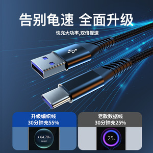 Đồng Tinh Khiết Siêu Nhanh Sạc 5A 66W Nylon Bện Kim Loại USB Một USB C Type-C Để Loại C Cáp Dữ Liệu Cho <span class=keywords><strong>iPhone</strong></span> 15 Huawei <span class=keywords><strong>Android</strong></span> - Product Image 3