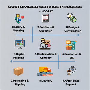 Cao cấp tùy chỉnh nhân viên onboarding Kit bao gồm máy tính xách tay Túi bút may mặc-Kinh Doanh Bộ quà tặng cho Chào mừng sự kiện khuyến mại - Product Image 6
