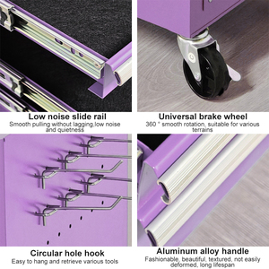 Professional Manufactures <b>Drawers</b> <b>Tool</b> <b>Tool</b> Box Storage Steel <b>Tool</b> Cabinet CE OEM Workshop & Car Repairing - Product Image 2