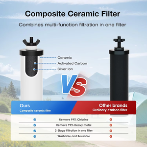 Elementos de Purificación Cerámicos PF-4, Filtros de Repuesto para ProOne y <span class=keywords><strong>Berkey</strong></span> que Reducen el Cloro - Product Image 2