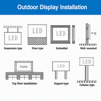 Jode İç Mekan COB LED Ekran Ultra HD Video Duvar Dijital Tabela Perakende Alışveriş Merkezi Mağaza Reklamı Vitrin Gösterimi Billboard