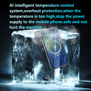 Pour <span class=keywords><strong>Hyundai</strong></span> ELANTRA 16-20 station de charge <span class=keywords><strong>sans</strong></span> fil USB multifonction adaptateur de chargeur rapide 4 ports - Product Image 6