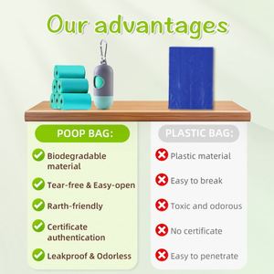 ถุงเก็บอุจจาระสุนัขแบบย่อยสลายได้ เป็นมิตรกับสิ่งแวดล้อม - Product Image 2