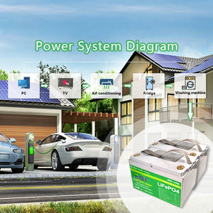 可充电长寿命12.8V 24v 72v 150Ah 200Ah 280Ah 300Ah Lifepo4太阳能电池组，带蓝牙电池 - Product Image 4