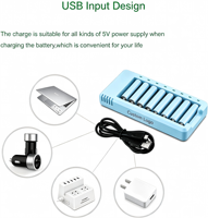 Piles rechargeables AA AAA haute capacité AA 2800mAh & AAA 1100mAh 1.2V NiMH à faible autodécharge, logo personnalisé