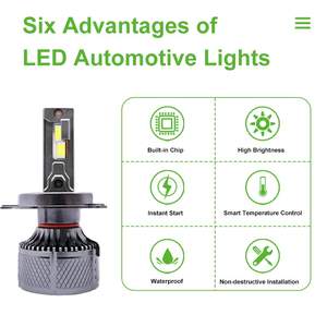 Kits de Conversión LED Automotrices P1B Viral Económicos de 130W 9000Lm 6500K 12-24V para Tiendas Online Globales de Dropshipping - Product Image 4