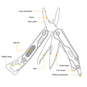Couteau de poche 9 en 1 multi-usages pour le camping en plein air Pince à bec effilé Multi-tool - Product Image 2