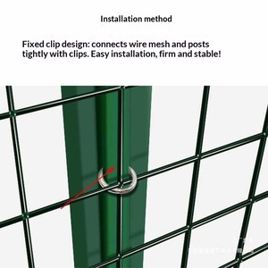 Clôture en treillis métallique néerlandais pour <span class=keywords><strong>poulailler</strong></span> avec barrière d'isolation protectrice de 10 kg - Product Image 4