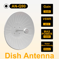 Nouvelle antenne cellulaire multibande Suncomm AN-Q90 4G 5G 1710-4200MHz 27dBi MIMO, antenne parabolique de communication pour extérieur