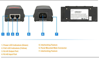 Usine OEM ODM Port unique Gigabit AC Entrée DC 48V ~ 56V Max. 30W 802.3af/at Injecteur d'adaptateur secteur PoE actif