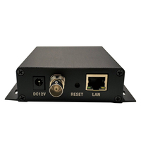 Codificador de video digital H.265/H.264 SDI Resolución 1080p