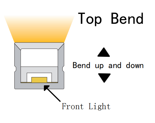 ท็อปเบนด์สีขาวหรือสีดำ