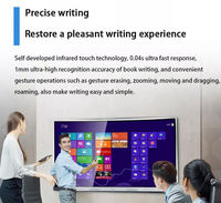 Tableau blanc interactif intelligent 4K de 55/65/75/86/98 pouces, écran tactile LCD numérique plat pour réunions - Prix compétitif