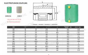 Coupleur coudé électrosoudable en polypropylène (PPR) REHOME pour tuyaux en plastique SDR 7.4, raccord électrosoudable PPR <span class=keywords><strong>45</strong></span>° ° - Product Image 3