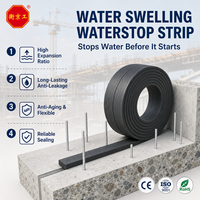 Bande hydrophile gonflable 10x20mm pour l'étanchéité des joints de béton dans les tunnels et les travaux de sous-sols