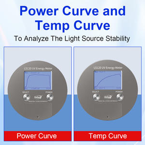 Promoción LS120 365nm Lámpara de curado de alta presión Dispositivo de medición de intensidad Uv Medidor de irridance Uv - Product Image 5