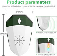 Répulsif Électrique Anti-Moustiques et Insectes Ultrasonique Saijzek OEM ODM pour Intérieur, Conforme RoHS