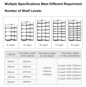 HNOSS Kitchen <strong>Pantry</strong> Unit Organizer Storage Basket <strong>Cabinet</strong> Kitchen Accessory Linkage Sliding Glass <strong>Pantry</strong> Unit - Product Image 4