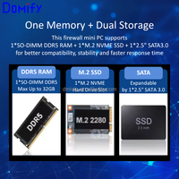 Mini PC LS01 2.5G 6 LAN Pfsense Quad Core N100 sans ventilateur en alliage d'aluminium, pare-feu, routeur, serveur d'entreprise domestique DDR5