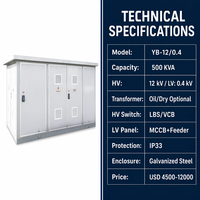 Wanbo WB-311 – Substation compacte préfabriquée de type coffret avec panneau de transformateur, 10 kV, 0,4 kV, 1000 kVA – Vente directe usine
