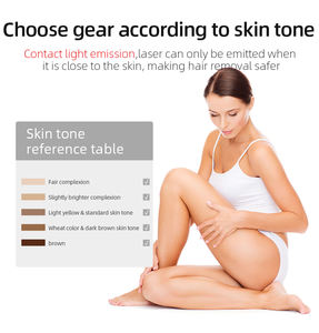 Ev için diyot lazer kalıcı ağrısız epilasyon makinesi Mini 3 dalga boyu 808nm nm 808nm 1064nm taşınabilir 2000W 11mm * 11mm - Product Image 5