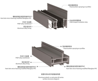 Ventanas Abatibles Modernas para Cocina al por Mayor, Marco de Plástico, Aluminio, UPVC, Vidrio Compuesto, Aislamiento Térmico, Insonorizadas, Ahorro Energético