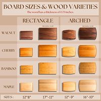 Set Papan Keju Bambu dengan Satu Kompartemen, Papan Keju Kayu dengan Mangkuk untuk Camilan, Papan Charcuterie untuk Perjalanan