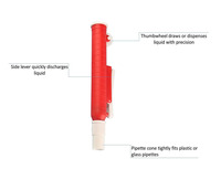 2ml/5ml/10ml/25ml Pipette manuelle en plastique de laboratoire de haute précision Pipette de transfert de remplissage compte-gouttes Pompe
