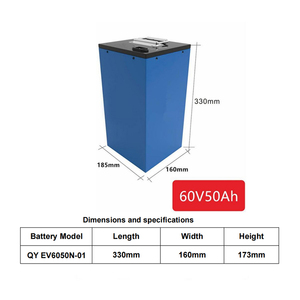 แบตเตอรี่ลิเธียมไอออน Lifepo4 เกรด A 72V สำหรับรถจักรยานยนต์และรถยนต์ ยี่ห้อ Tycorun ขายส่ง คุณภาพเชื่อถือได้ ปลอดภัย - Product Image 4