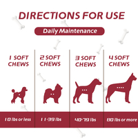 Pet Yuan Soins de santé pour animaux de compagnie, complément alimentaire pour renforcement musculaire des chiens, complément alimentaire riche en protéines pour chiens de course, comprimés à mâcher souples