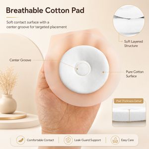 Couvre-mamelons en silicone en forme de pétale avec coussinet absorbant, anti-fuite, réutilisables, pour l'allaitement, couleur chair foncée - Product Image 4