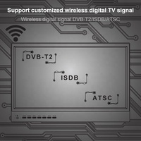 Smart TV Android portable 12V pour caravane camping-car 14 16 18 20 32 pouces définition HDTV DVB-T2 batterie rétroéclairée par LED intégrée