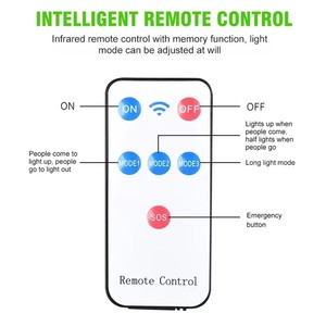 Новый дизайн, датчик движения, активируемые движения, солнечные огни, наружные для внутреннего двора - Product Image 6