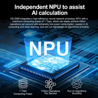 Inteligencia Artificial Rockchip RK3568 IoT SBC 8GB LPDDR4 128GB 1 Tops NPU HDMI 4K Android 11/12/13 Linux Ubuntu Edge Computing