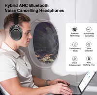 Casque sans fil Bluetooth 2025 avec réduction de bruit AptX Adaptive LE Audio, qualité sonore premium