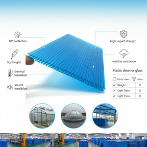 Lámina <span class=keywords><strong>de</strong></span> <span class=keywords><strong>Policarbonato</strong></span> <span class=keywords><strong>Celular</strong></span> Industrial Multicapa, Ecológica, Impermeable, con Diseño <span class=keywords><strong>de</strong></span> Panal <span class=keywords><strong>de</strong></span> Abeja, para Exteriores, OEM y ODM - Product Image 3