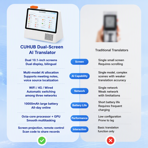 CUHUB <span class=keywords><strong>AI</strong></span> Desk Dual Screen Android Touchscreen IPS 10-Inch Real Time Voice Translation Offline Online Language Translator Machine - Product Image 2