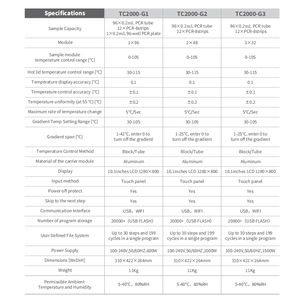WEIAI prix d'usine Sciences 96 puits Agriculture <span class=keywords><strong>Test</strong></span> de gènes d'animaux Amplification de l'<span class=keywords><strong>ADN</strong></span> Thermique Cycleur Gradient PCR Machine Lab - Product Image 4