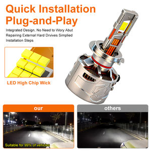 Kit de Bombillas LED para Coche Sunshiny Super Brillantes de 50000LM y 500W, Seis Tubos de Cobre, H1 H3 H8 9012, Sin Errores Canbus, Luz Blanca de 6500K - Product Image 5