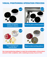 Impresora plana UV Yotta P10 de alta velocidad, 1800mm x 1000mm, CCD de alta precisión, posicionamiento Visual, barniz CMYK, cabezal de impresión Ricoh de Metal