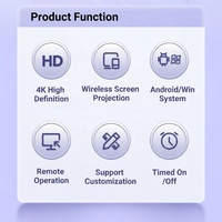 Nouvel écran tactile capacitif HD intelligent en gros avec interface USB, 8 Go/16 Go de RAM, garantie 1 an pour machines de jeu professionnelles