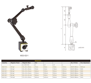 ขาตั้งมาตรวัดแบบแม่เหล็ก Asimet0 รุ่น 602 แรงแม่เหล็ก 30-130 กิโลกรัม - Product Image 3