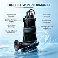 Bomba Sumergible para Aguas Residuales de Hierro Fundido de 2.0 Hp de Alto Flujo, Bomba Eléctrica para Aguas Sucias, Gestión y Servicio de Aguas Residuales para Hoteles