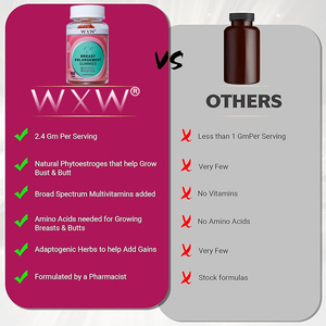 หมากฝรั่งสูตรขยายขนาดหน้าอก B12 B6วิตามินซีสำหรับผู้หญิง - Product Image 2