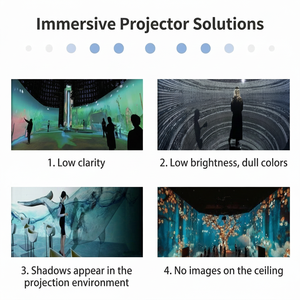 TV murale LED immersive 8K pour cinéma virtuel Fond d'écran panoramique 3D pour les magasins de détail et les centres commerciaux - Product Image 6